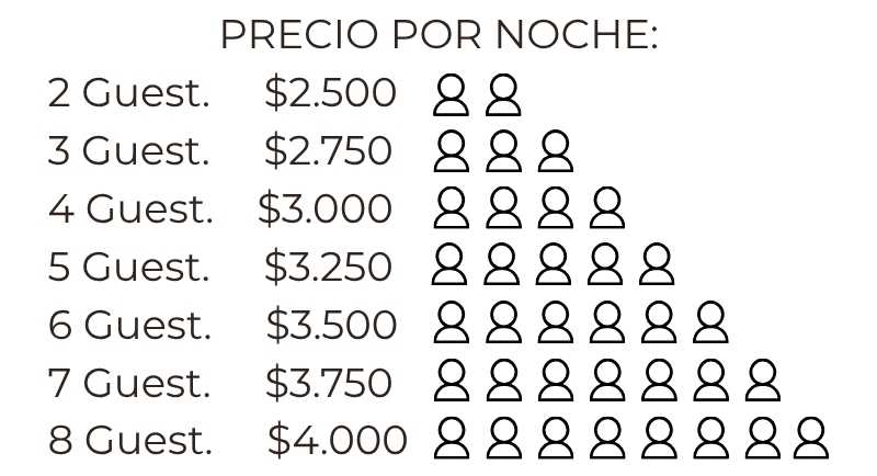 COCOLOCO Lagoon 52 Precio por Noche