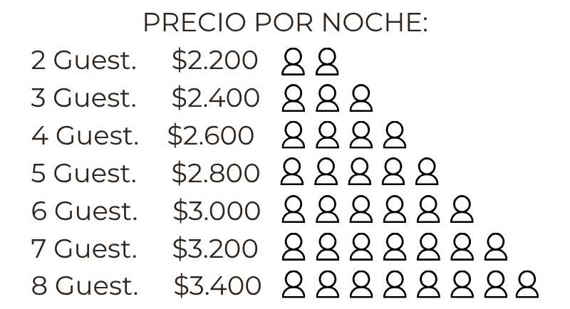 EASIR Lagoon 43 Precio por Noche