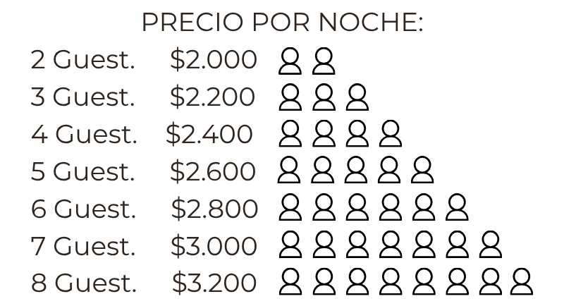 C’EST LA VIE Lagoon 46 Precio por Noche